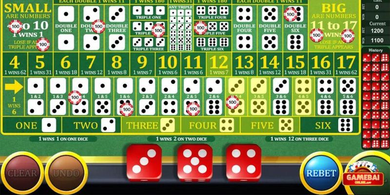 game tai xiu nhieu nguoi choi nhat 2 Game tài xỉu Sicbo có lượng cược thủ tham gia cực lớn